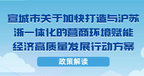 【圖片解讀】宣城市創(chuàng)建一流營商環(huán)境工作領(lǐng)導(dǎo)小組印發(fā)《關(guān)于加快打造與滬蘇浙一體化的營商環(huán)境 賦能經(jīng)濟高質(zhì)量發(fā)展行動方案》的通知